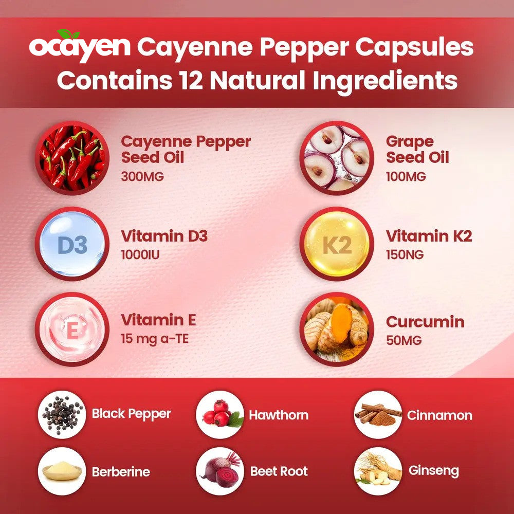 Ocayen Cayenne Pepper Softgels Supplement