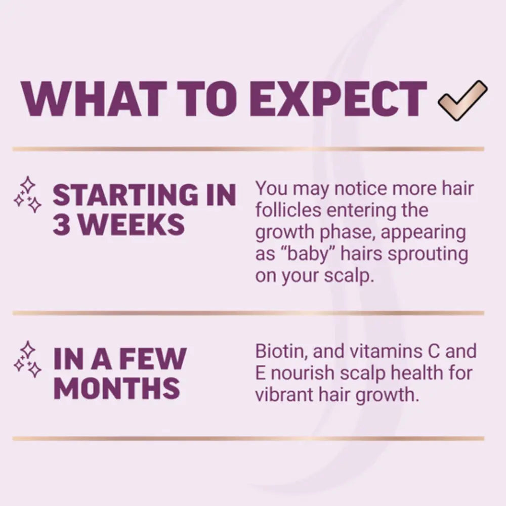 Biotonia Hair Growth Accelerator