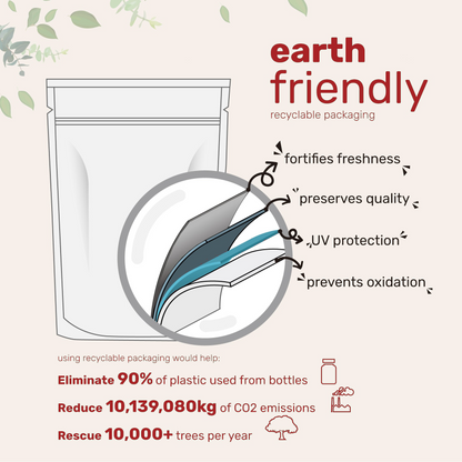 Ocayen Beet Root Powder